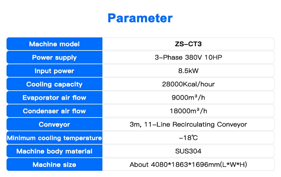 Parameter Of Industrial Cooling Tunnel