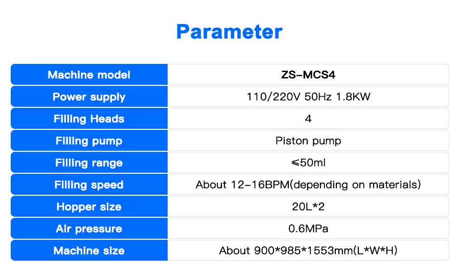 Parameter Of Marshmallow Body Lotion Filling Machine Parameter Of Marshmallow Body Lotion Filling Machine