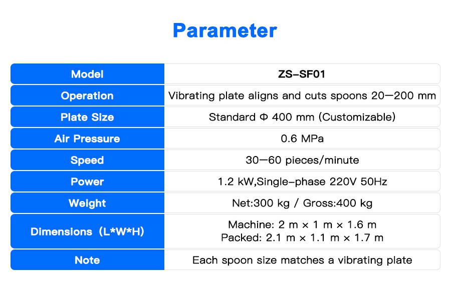 Parameter Of Powder Scoop Dispensing Machine Parameter Of Powder Scoop Dispensing Machine