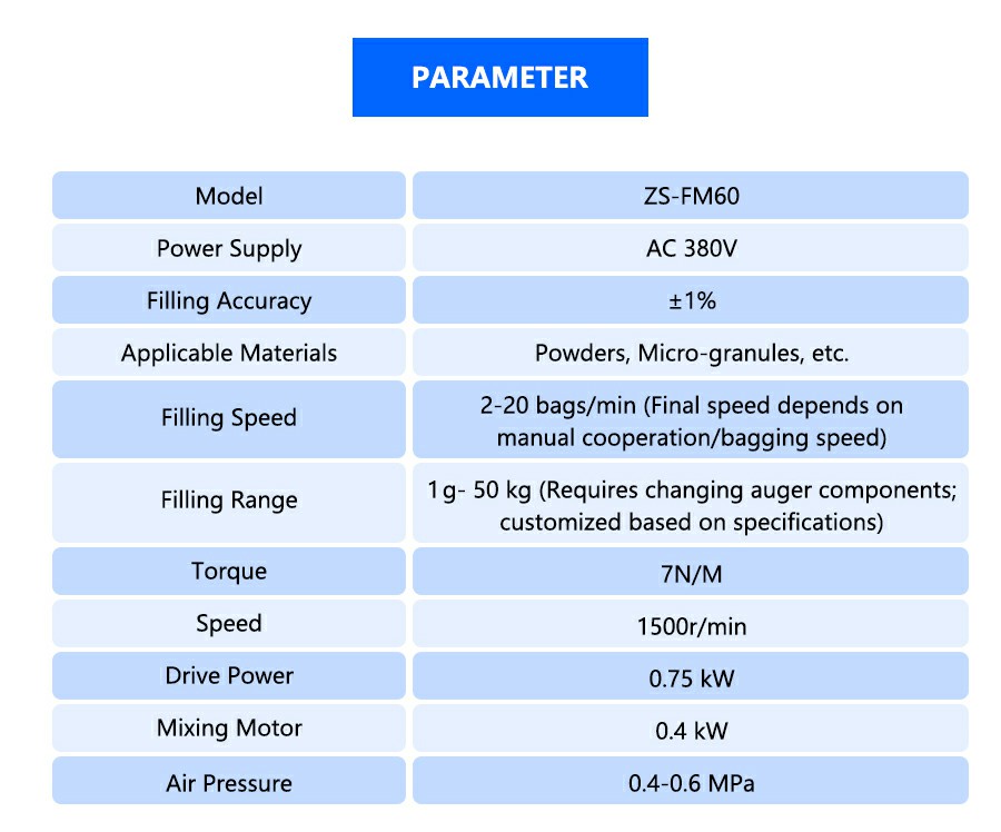 Parameter Of Powder Filling Machine Parameter Of Powder Filling Machine
