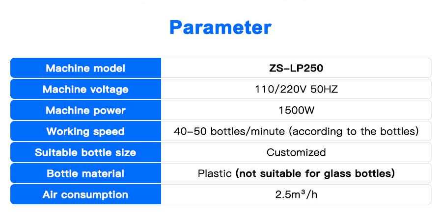 Parameter Of Shampoo Bottle Unscrambler