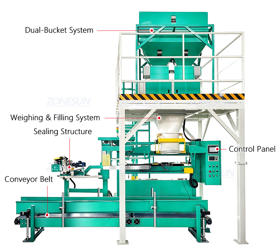 Pellet Bag Filling And Sealing Machine Pellet Bag Filling And Sealing Machine