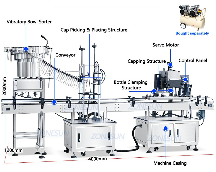 Servo Hand Wash Capping Machine With Cap Feeder Servo Hand Wash Capping Machine With Cap Feeder
