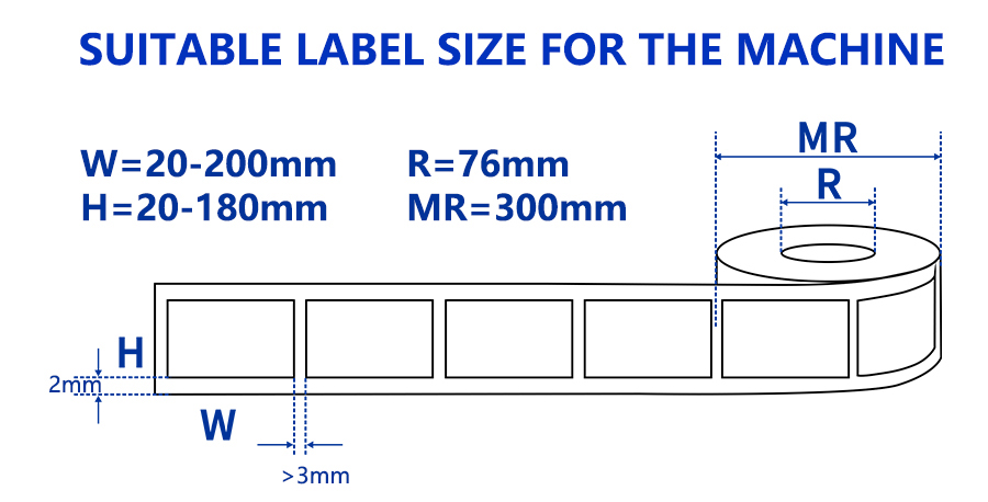 Applicable Label Specifications