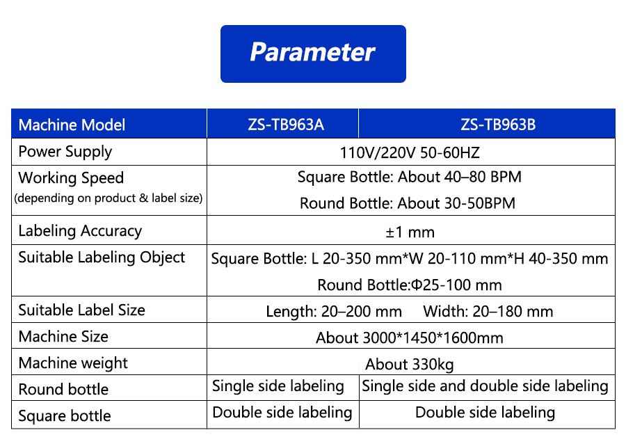 Parameter Of Automatic Bottle Labeling Machine Parameter Of Automatic Bottle Labeling Machine