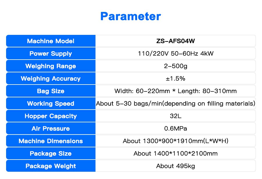 Parameter Of Compact Premade Pouch Packing Machine Parameter Of Compact Premade Pouch Packing Machine