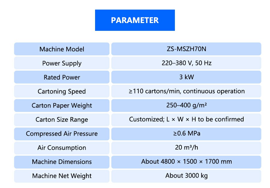 Parameter Of Horizontal Cartoner Machine Parameter Of Horizontal Cartoner Machine