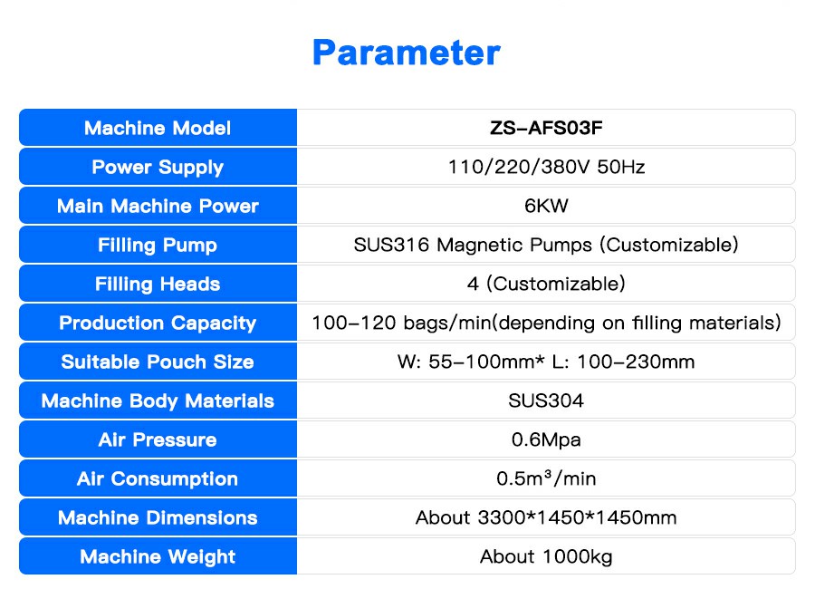 Parameter Of Drink Pouch Filling And Sealing Machine Parameter Of Drink Pouch Filling And Sealing Machine