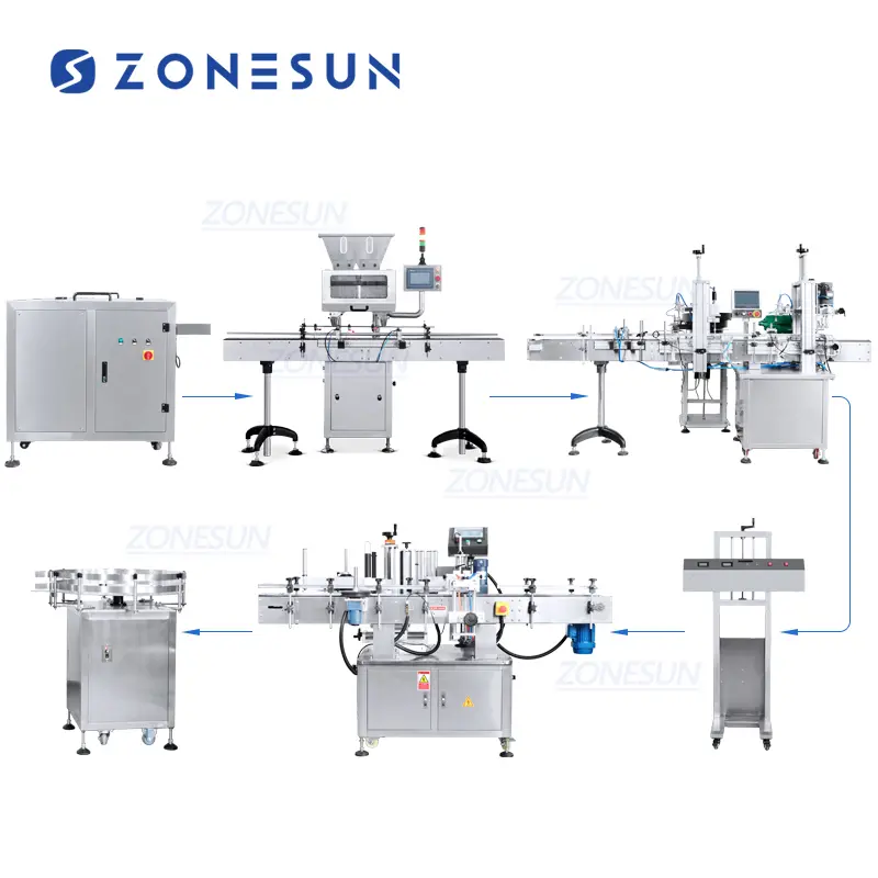 Pharmaceutical Filling Line3 Pharmaceutical Filling Line3