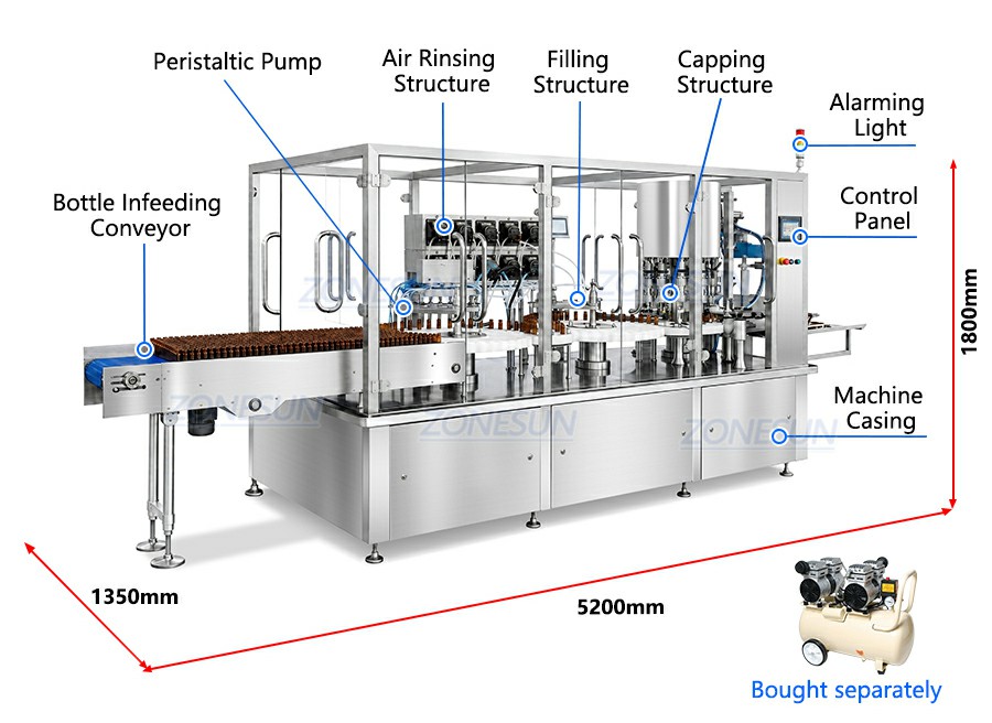 Single Dose Liquid Syrup Filling Capping Machine Single Dose Liquid Syrup Filling Capping Machine