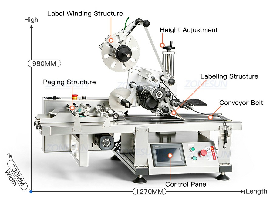 Tabletop Automatic Bag Labeler Tabletop Automatic Bag Labeler