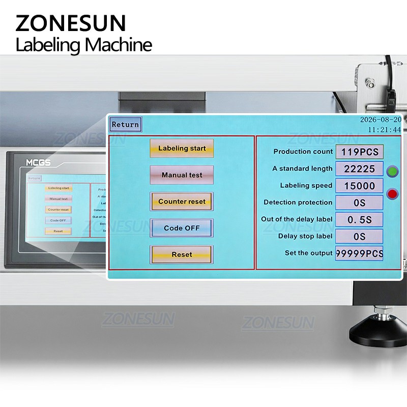 Touchscreen Interface Touchscreen Interface