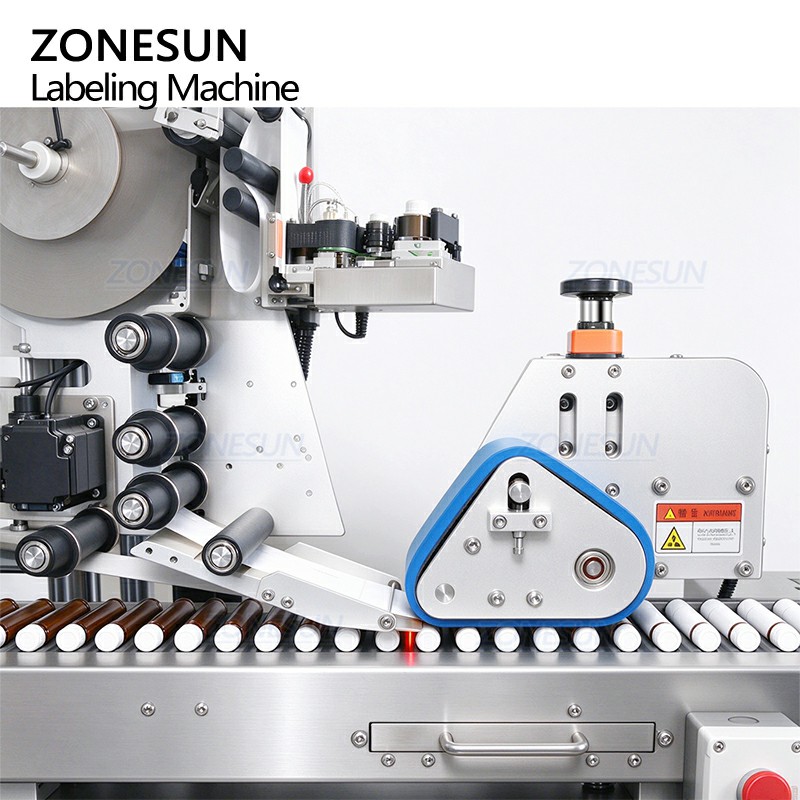 Poziomy system etykietowania Poziomy system etykietowania