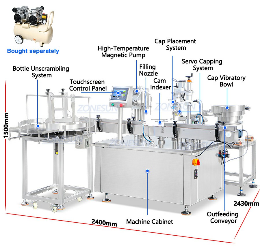 Máquina llenadora y tapadora para líquidos calientes Máquina llenadora y tapadora para líquidos calientes
