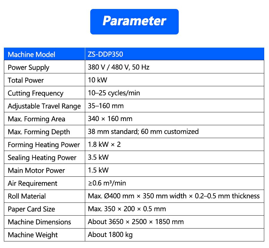Parameter Of Blister Card Packing Machine Parameter Of Blister Card Packing Machine